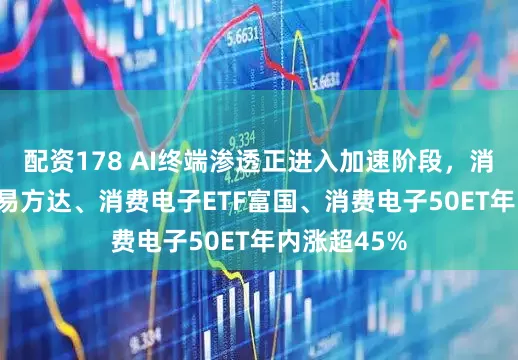 配资178 AI终端渗透正进入加速阶段，消费电子ETF易方达、消费电子ETF富国、消费电子50ET年内涨超45%